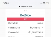 链金术专访BetDice 团队